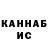 Cannafood конопля Bariyat Rasulova